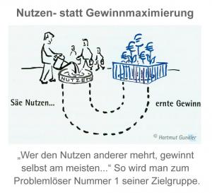 Abb5d- Nutzenmaximierung