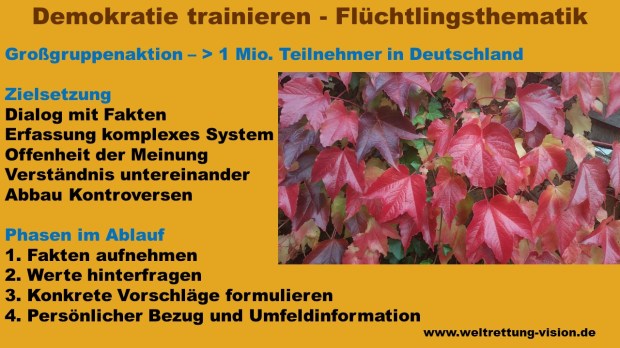 Demokratie trainieren